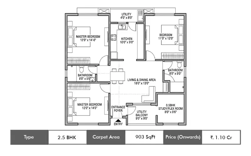 Kohinoor Boulevard Towers 2.5 BHK floor plan, 903 sq ft carpet area